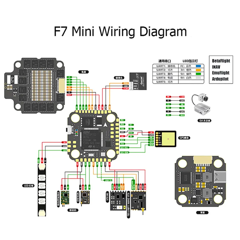 F7 MINI フライトコントローラー MPU6500 16 - Betaflight Fc F7 のレビューと価格
